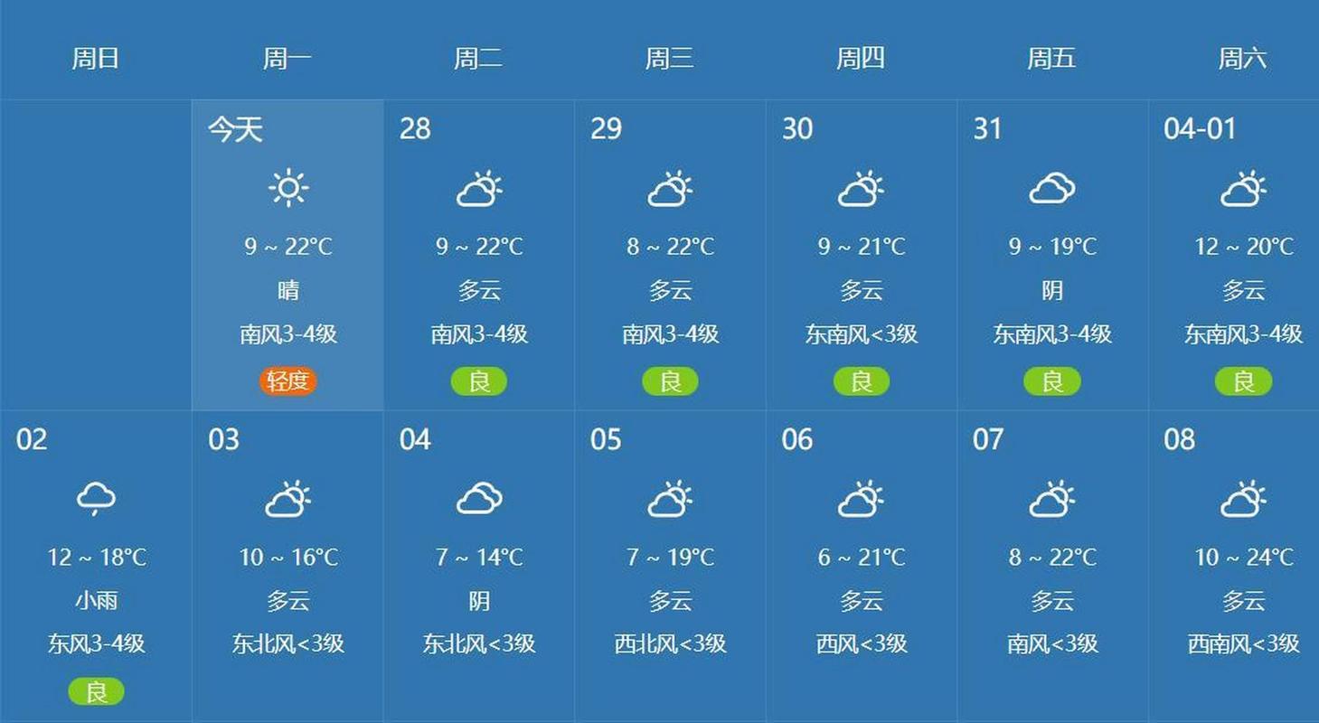 天气预报时时报郑州？郑州天气预报小时报？  第1张