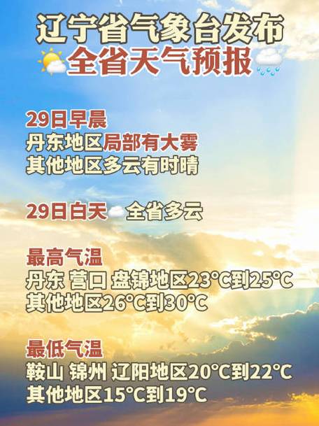 盘锦大洼区天气预报，盘锦大洼区天气预报查询  第4张