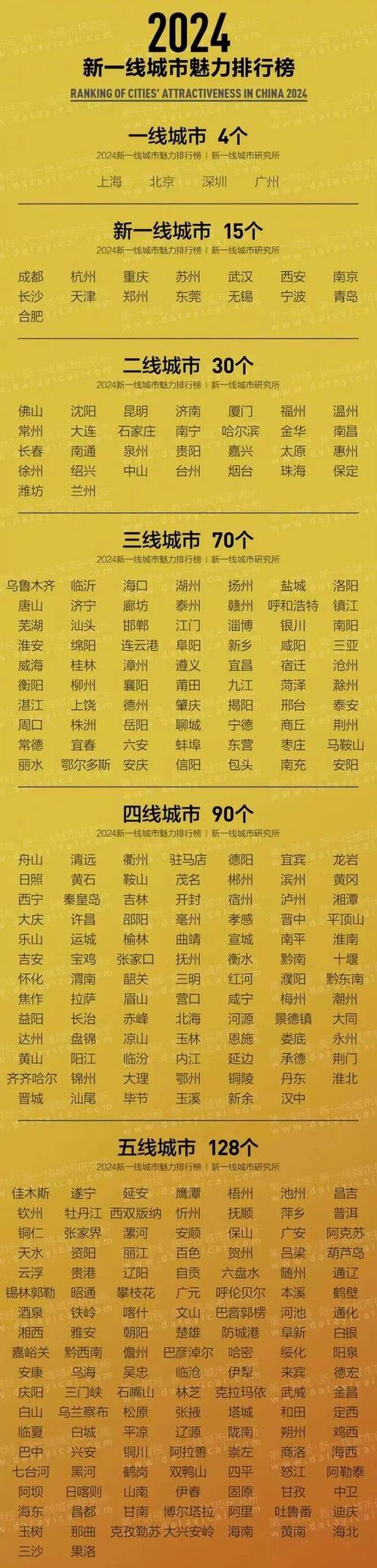 下载开州区天气预报，下载开州区天气预报查询？  第1张