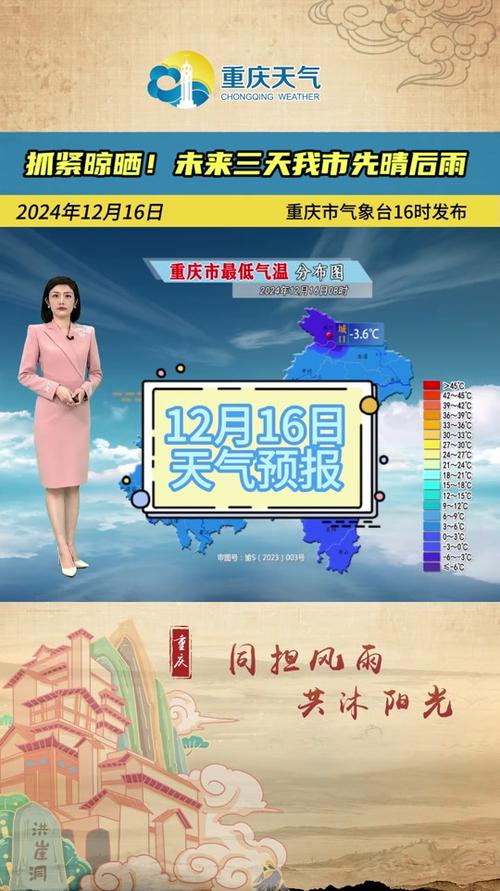 下载开州区天气预报，下载开州区天气预报查询？  第2张