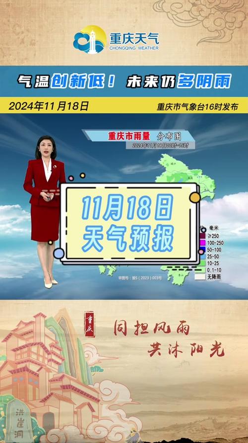 下载开州区天气预报，下载开州区天气预报查询？  第5张