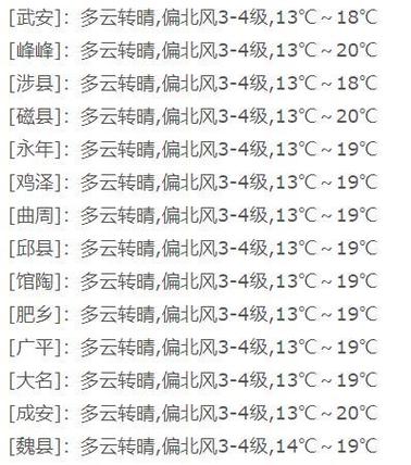 汤阴天气预报降雨量，汤阴天气预报天气60天？  第2张