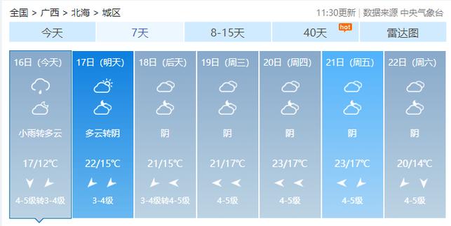 北海天气预报每小时，1北海天气预报一周  第1张