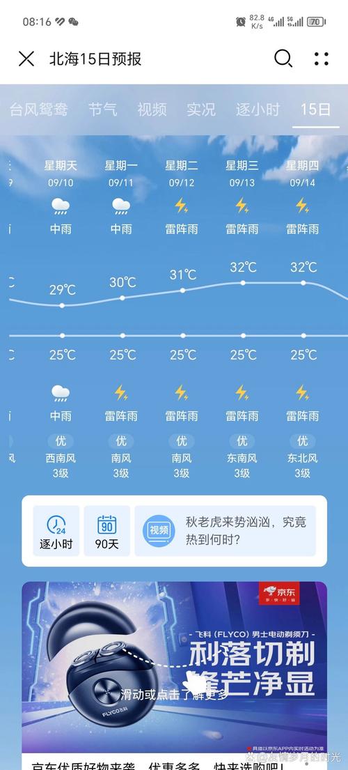 北海天气预报每小时，1北海天气预报一周  第5张