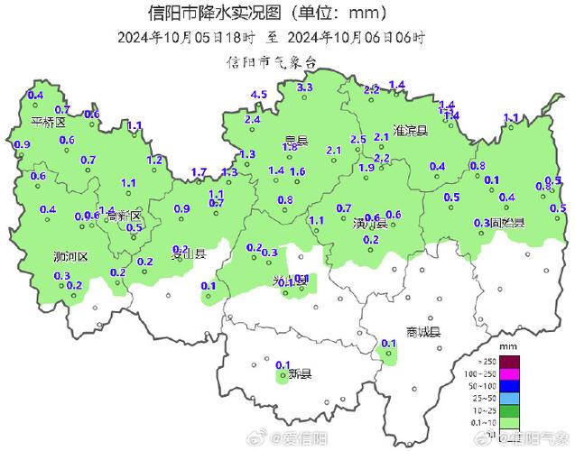 信阳明天天气预报？信阳明天天气预报几点下雨？  第5张