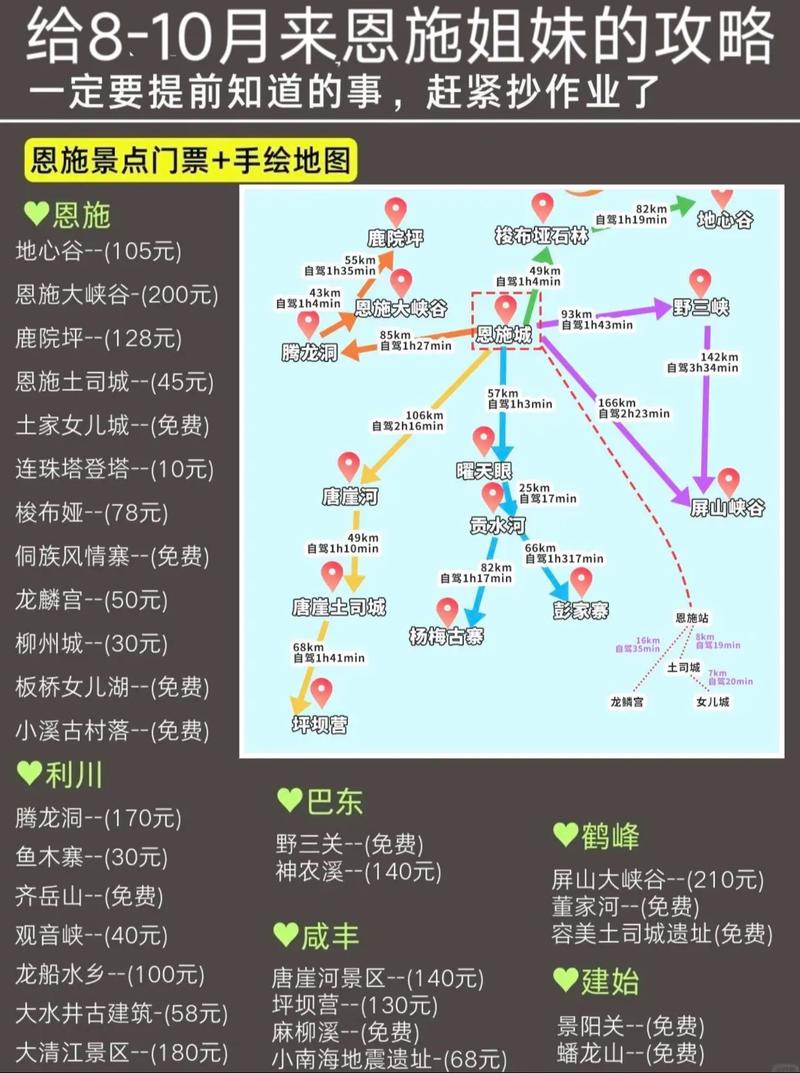 宣恩高罗镇天气预报，宣恩县高罗乡宾馆  第2张