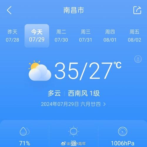南昌天气8月份天气？江西南昌八月份的天气预报？  第2张