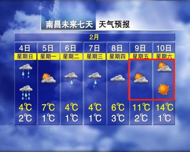 南昌天气8月份天气？江西南昌八月份的天气预报？  第5张