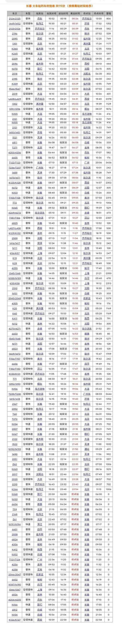 突泉天气60天预报，内蒙兴安盟突泉县天气预报？  第3张