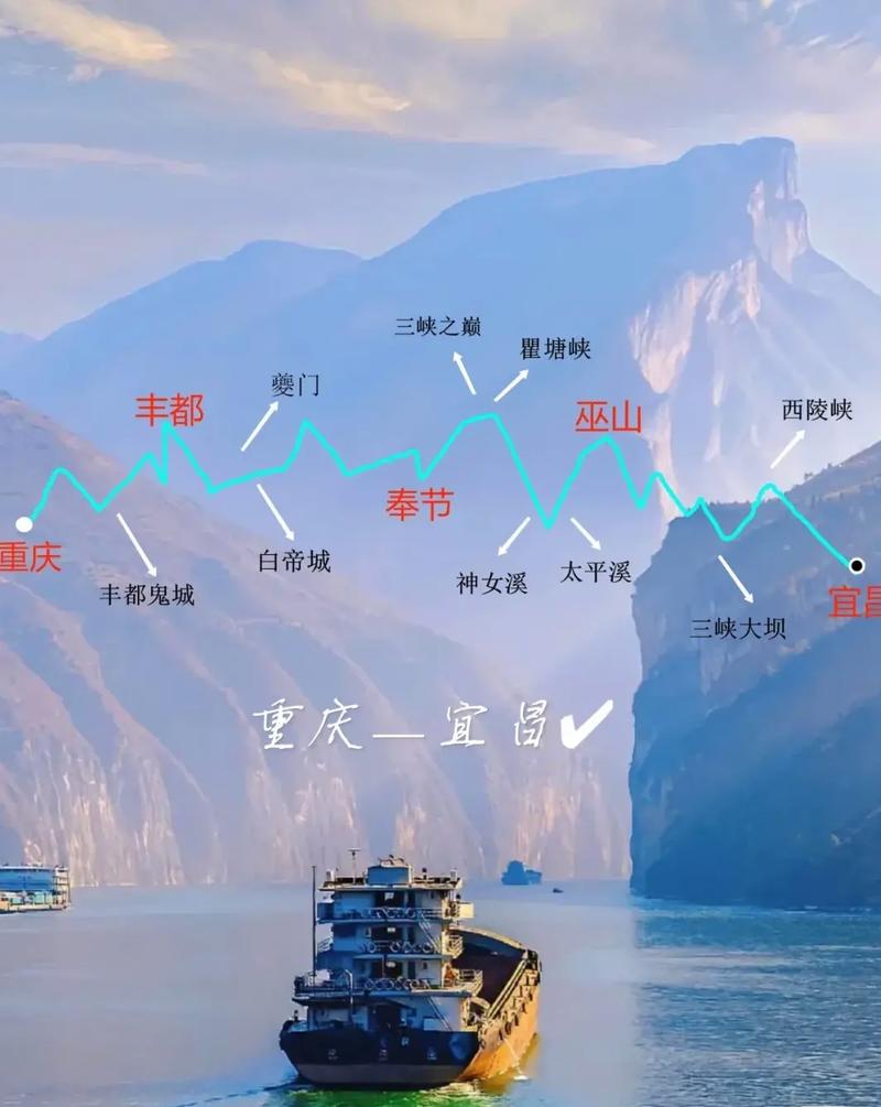 万源市天气预报3天，万源一周天气预报？  第3张