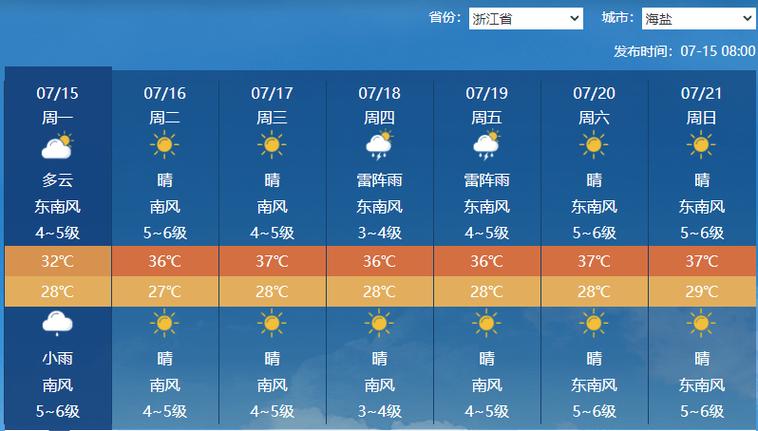 浙江省嘉兴海盐天气，嘉兴诲盐天气  第2张