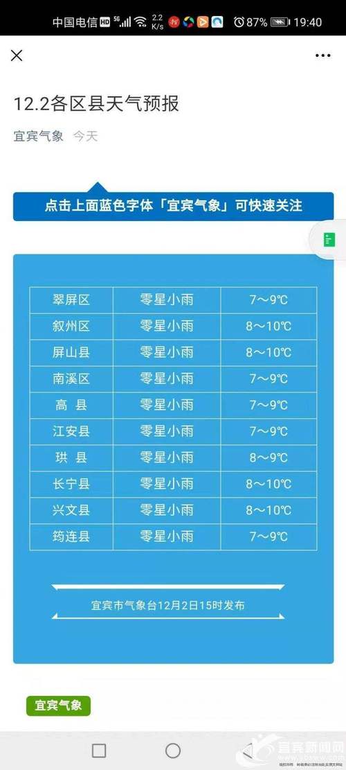 浙江省嘉兴海盐天气，嘉兴诲盐天气  第4张