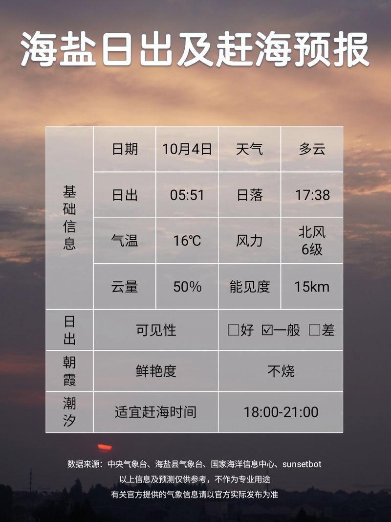 浙江省嘉兴海盐天气，嘉兴诲盐天气  第5张