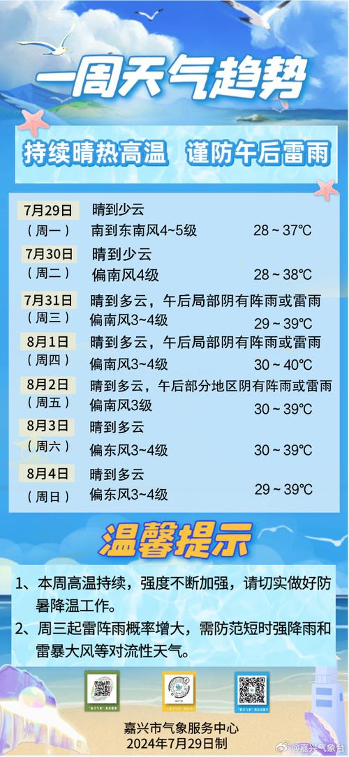 浙江省嘉兴海盐天气，嘉兴诲盐天气  第6张