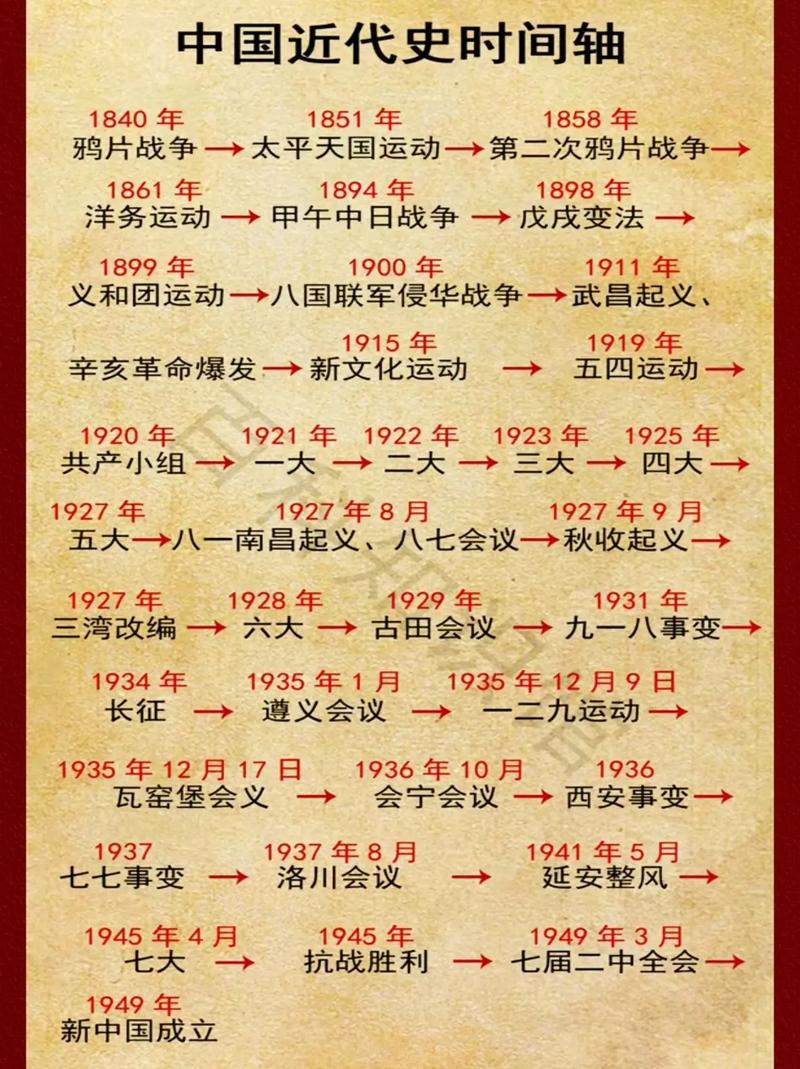 重庆红衣小男孩和湖北男孩，武汉男孩和重庆红衣  第5张