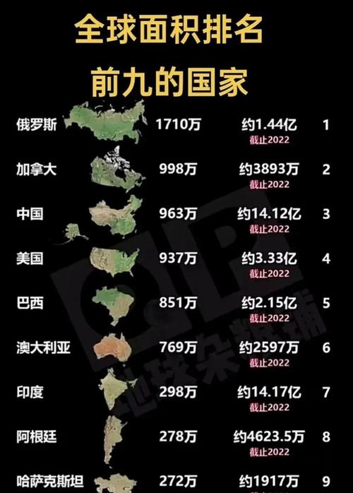 摩洛希亚共和国有多少人口，摩洛希亚共和国现在有多少人  第3张