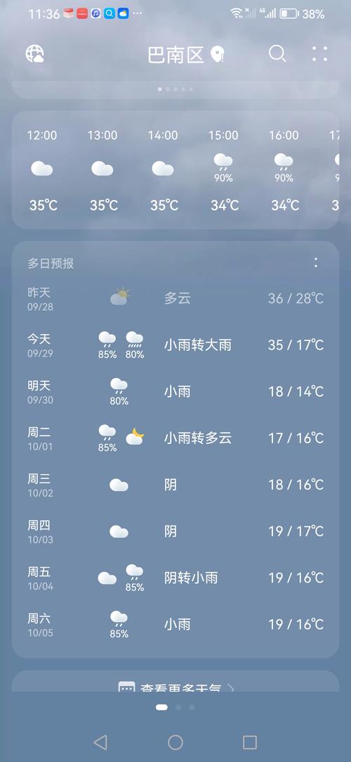 石柱天气预报前一周，石柱天气预报一周 7天查询结果  第1张