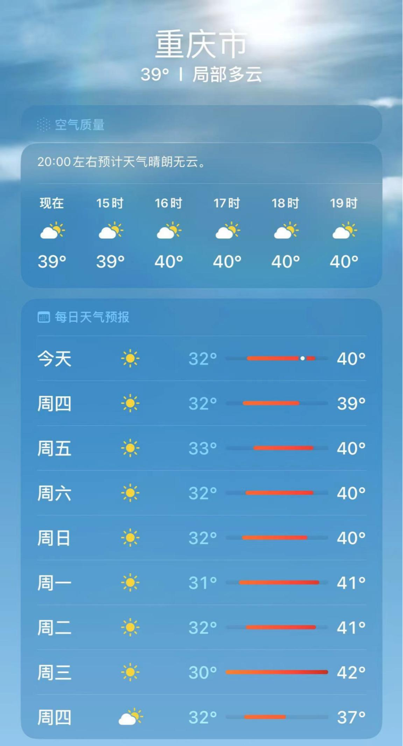 巫溪15天天气预报，巫溪天气预报十五天  第4张