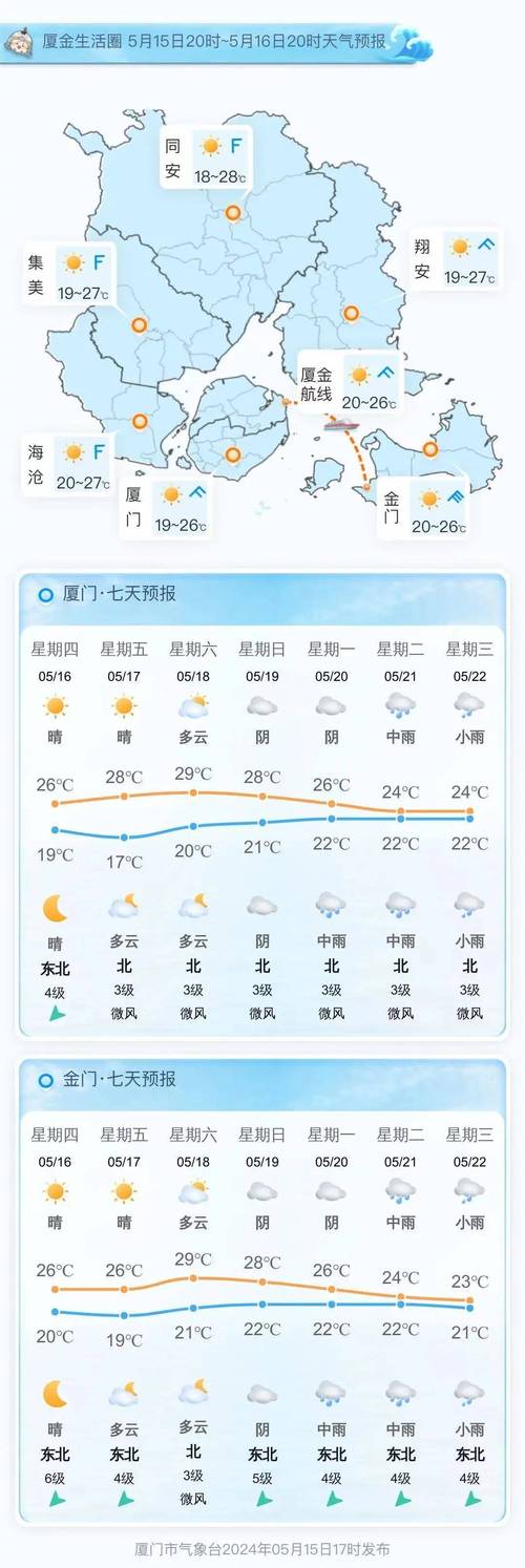 娄底九月份天气预报，娄底九月份天气预报15天？  第3张