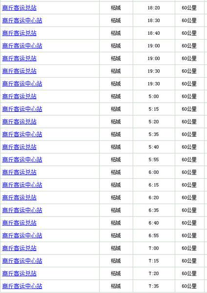 成武逐小时天气预报，成武实时天气  第5张