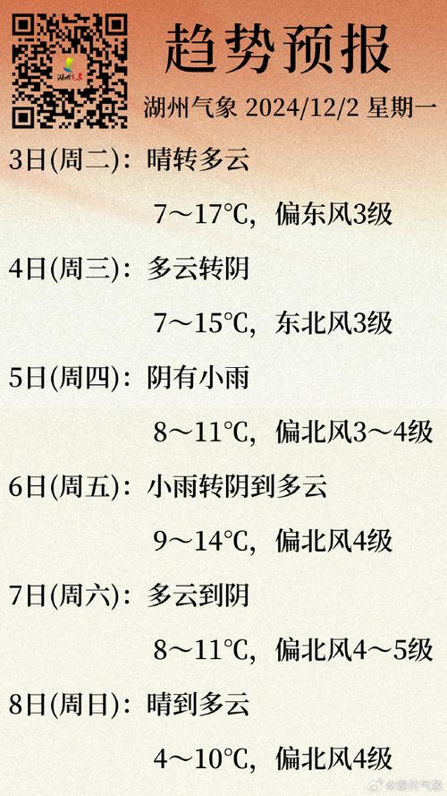 湖州9月份天气查询，湖州市9月份天气  第1张