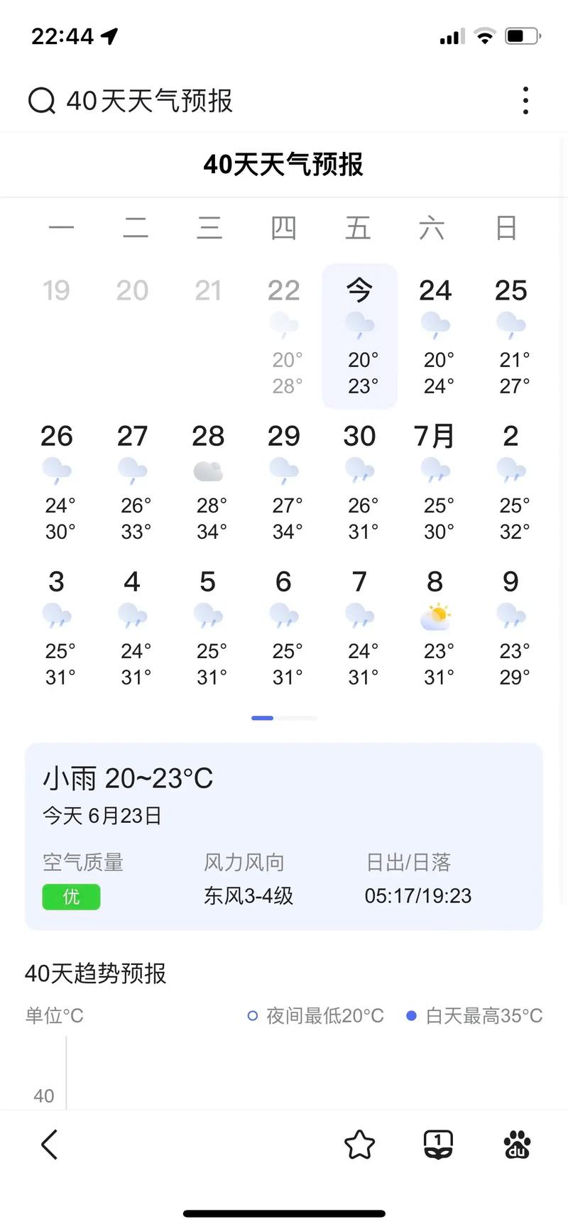 湖州9月份天气查询，湖州市9月份天气  第2张