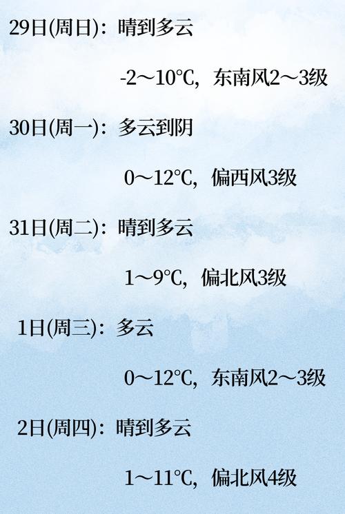 湖州9月份天气查询，湖州市9月份天气  第3张