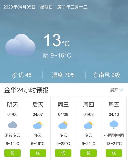 金华市天气预报气压？金华天气及气压？  第4张