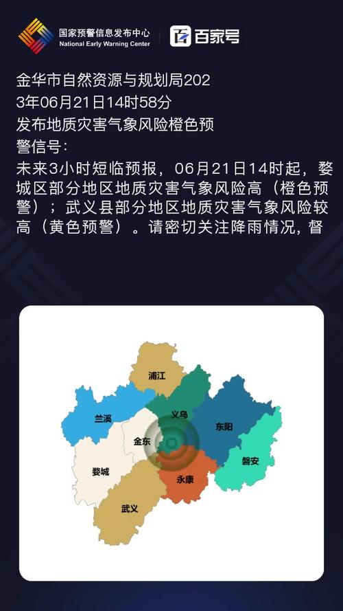 金华市天气预报气压？金华天气及气压？  第5张