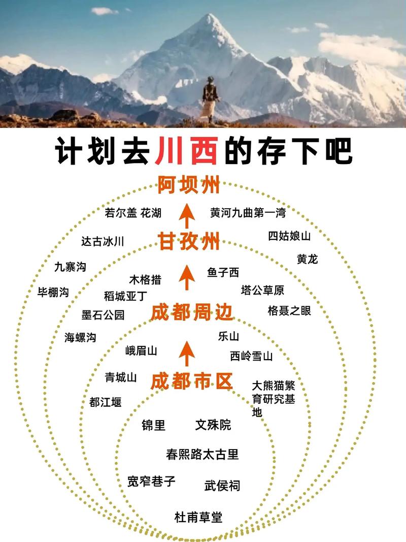宜宾翠屏区实时天气？宜宾翠屏区天气预报15天气？  第5张