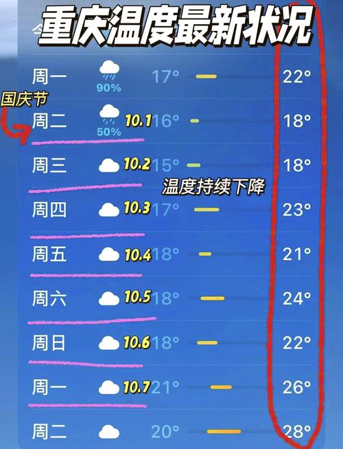 明天梁平区天气预报，明天梁平区天气预报情况？  第1张
