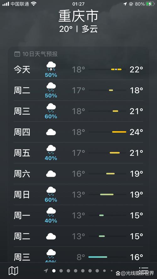 明天梁平区天气预报，明天梁平区天气预报情况？  第5张