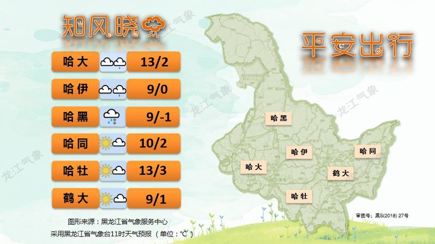 阆中近一周天气预报，阆中近一周天气预报15天查询？  第4张