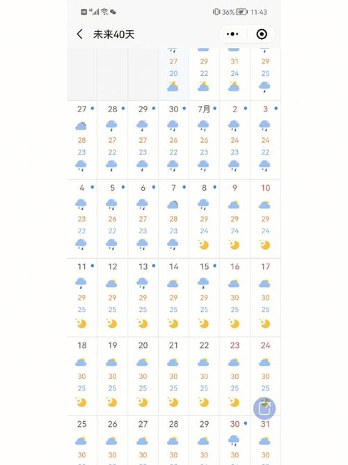 过去的天气预报查询，过去天气预报查询一周？  第3张