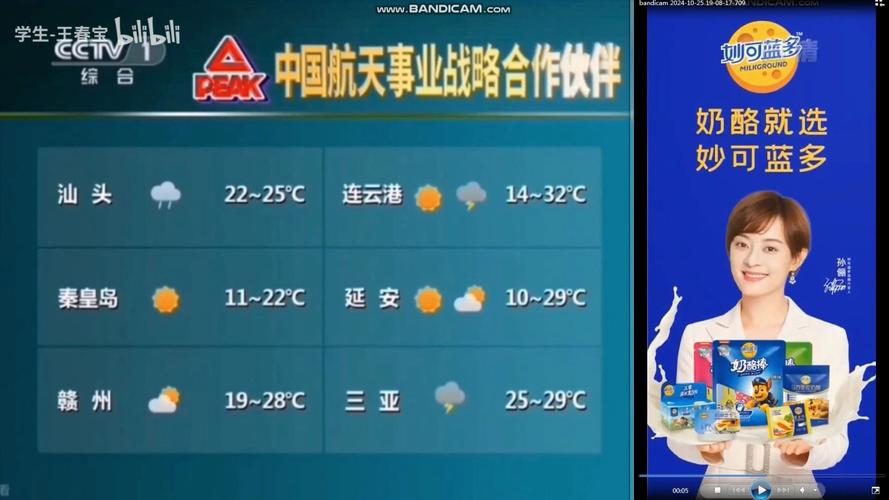各地天气预报英文版，各地天气预报英文版图片  第2张