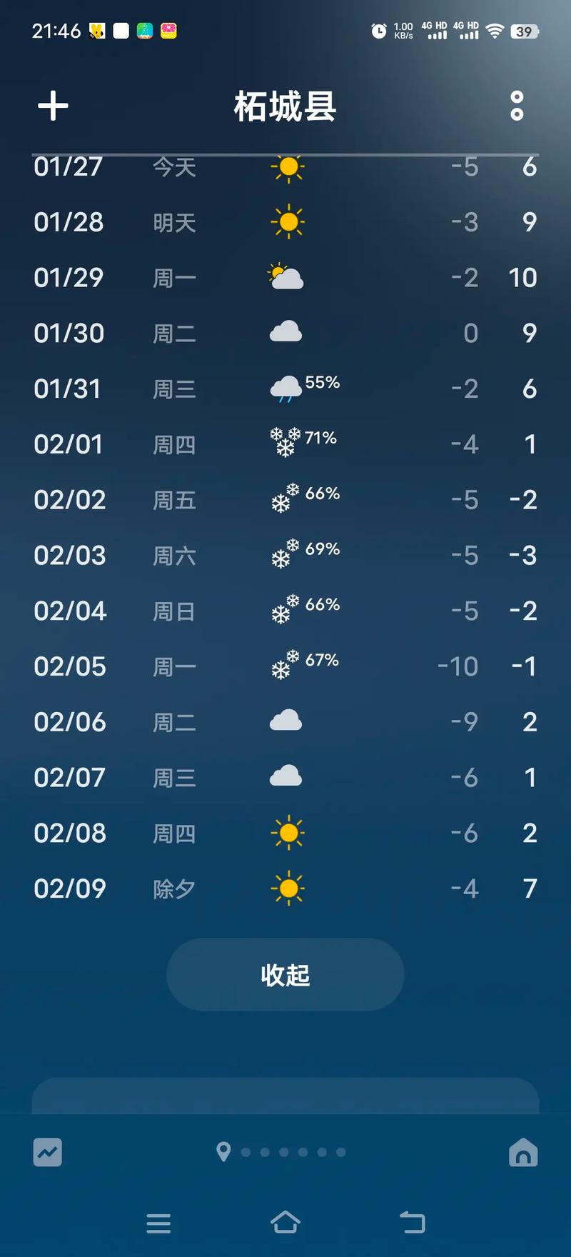 瑞士9月底天气预报，瑞士9月底天气预报视频？  第1张