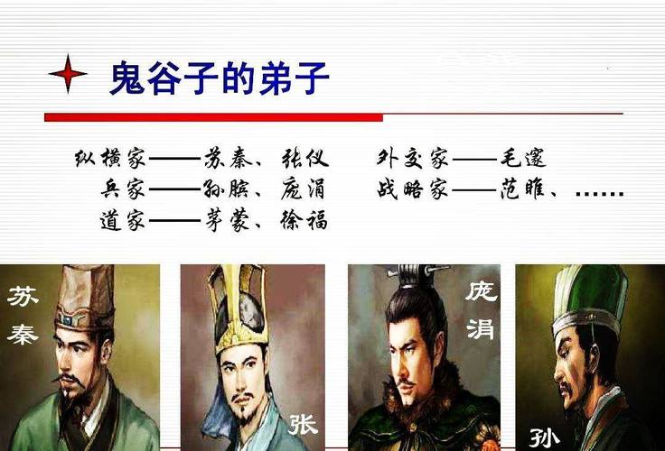 合纵连横张仪苏秦之死，纵横家张仪和苏秦是什么关系  第3张