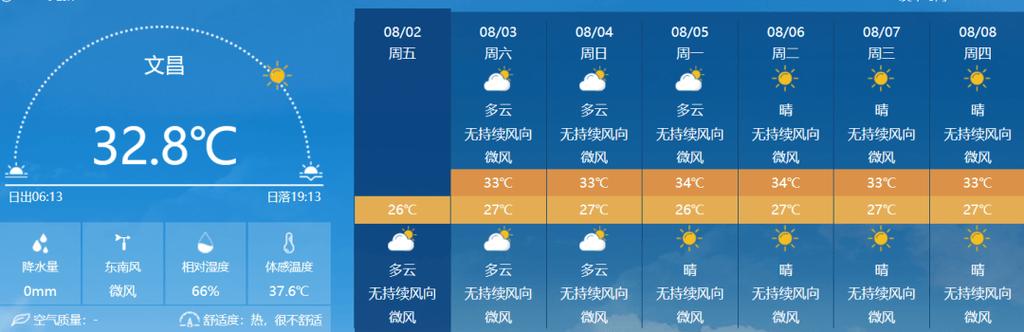 明天滁州市天气预报？明日滁州天气预报？  第2张