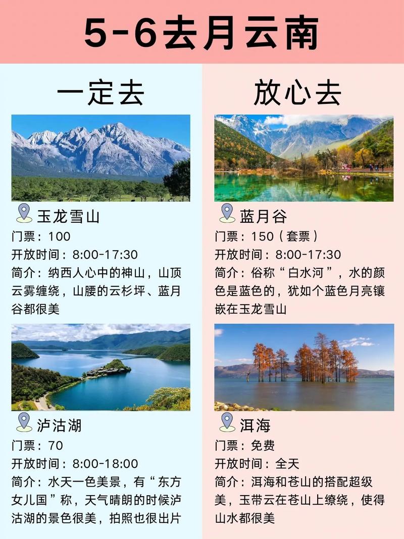 德钦天气15天预报，云南省迪庆藏族自治州德钦县天气预报  第1张