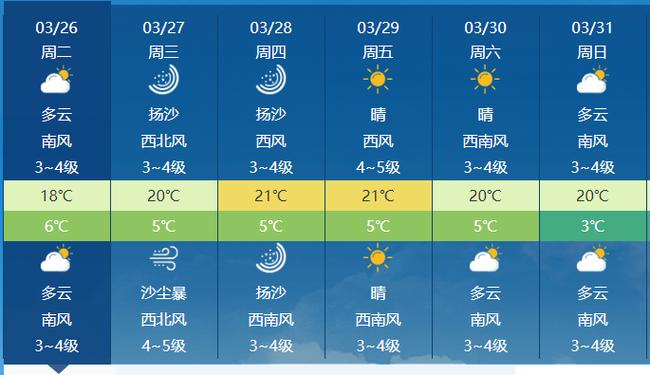 德钦天气15天预报，云南省迪庆藏族自治州德钦县天气预报  第4张