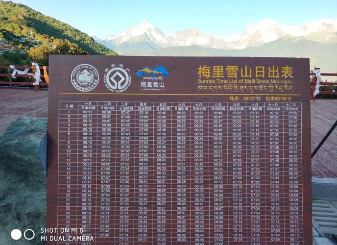 德钦天气15天预报，云南省迪庆藏族自治州德钦县天气预报  第6张