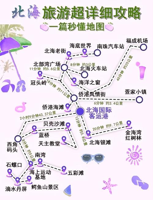 景洪橄榄坝天气预报，告诉我你的生日是什么时候用英语怎么说  第4张
