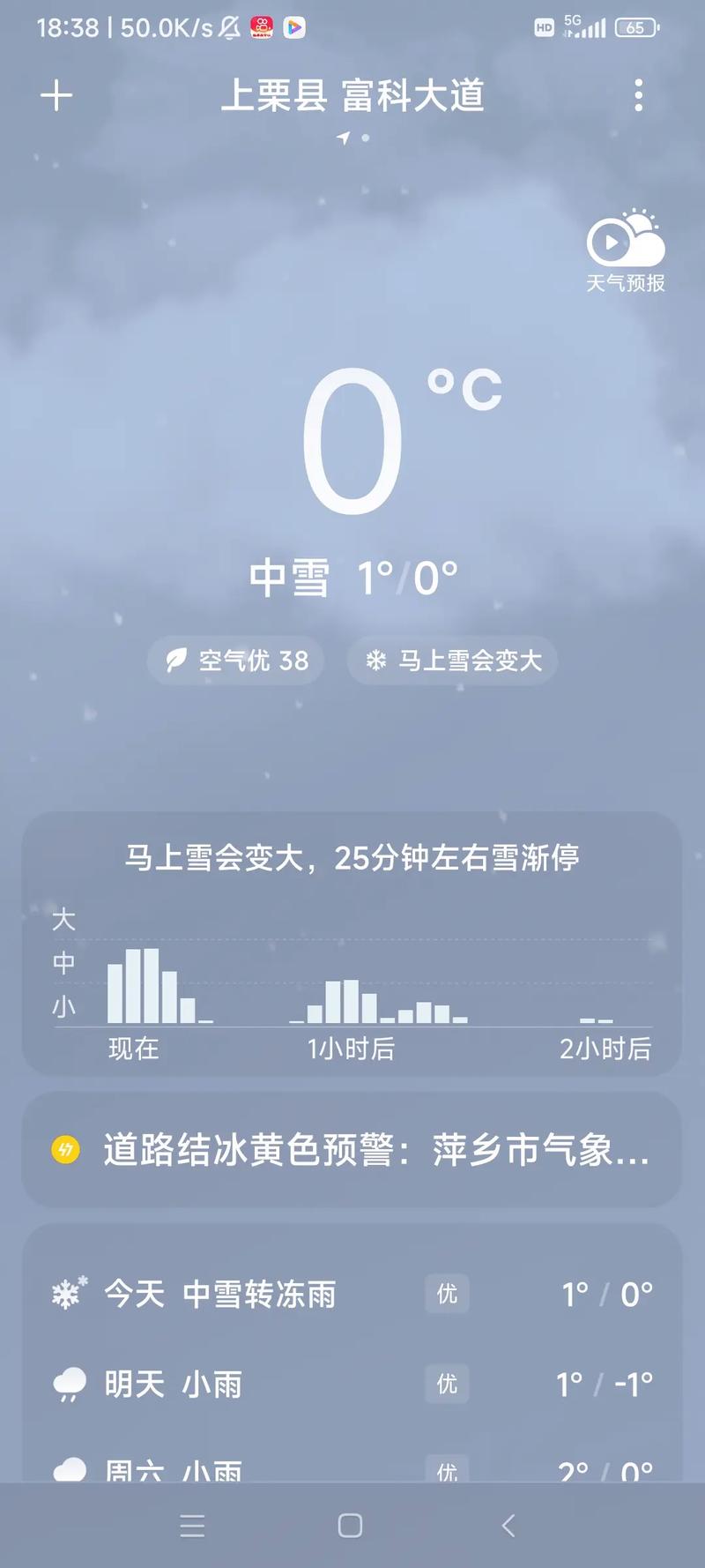 漳州15天天气预报，福建省天气预报一周7天  第3张
