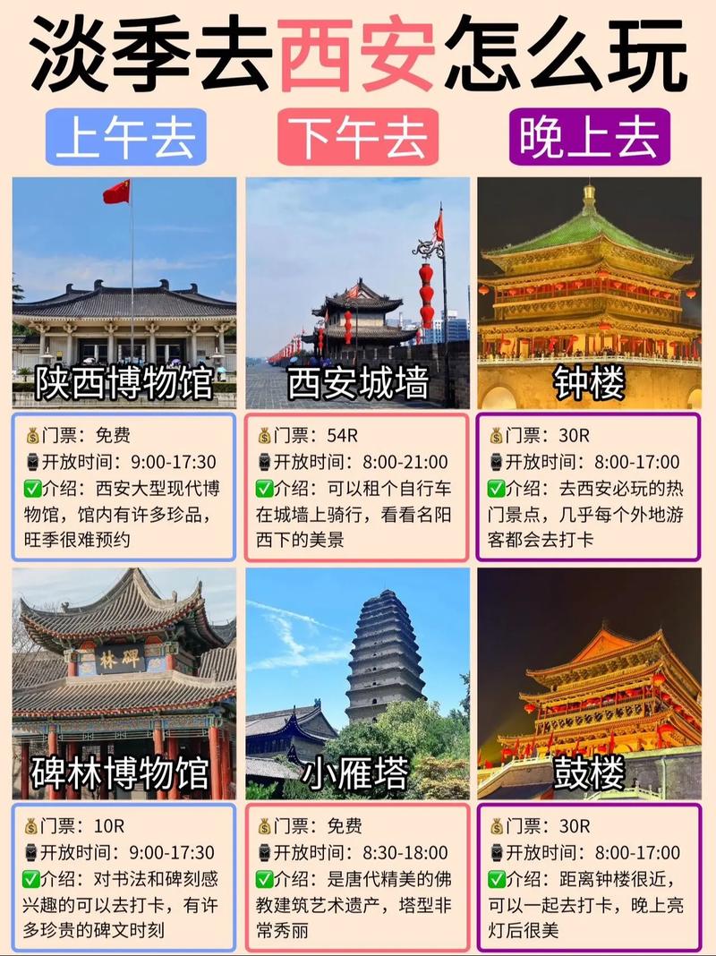 西安灞桥天气预报1，西安灞桥天气预报15天天气  第3张