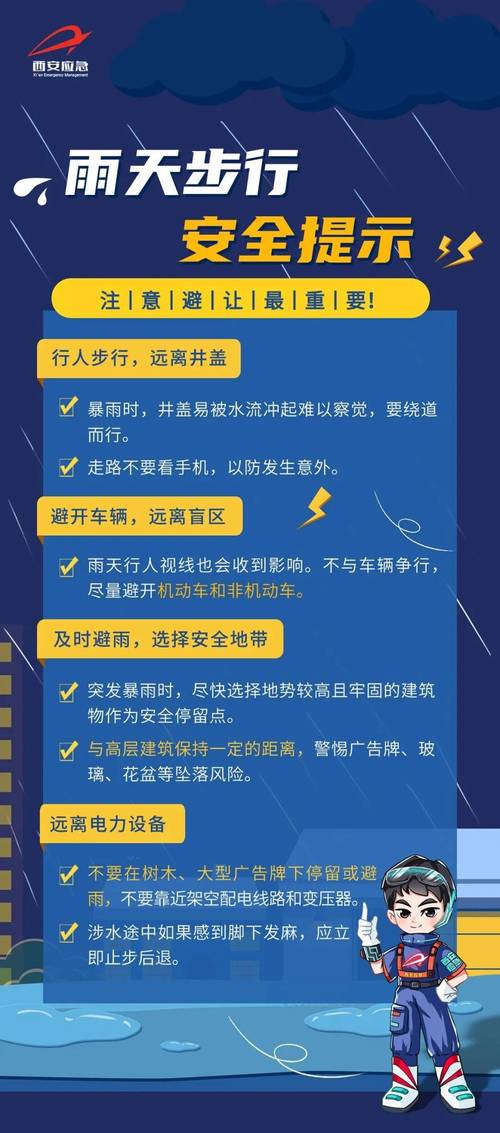 西安灞桥天气预报1，西安灞桥天气预报15天天气  第6张