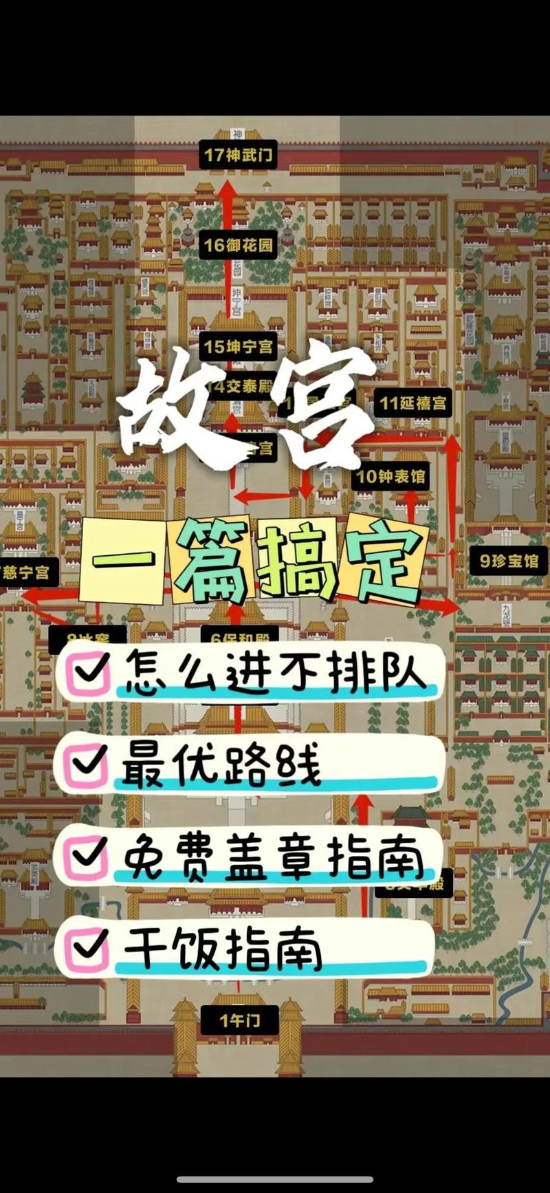 故宫为什么不能去三次，故宫为什么不能进去参观？  第2张