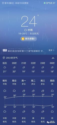 河曲每小时天气预报？河曲每小时天气预报查询？  第4张
