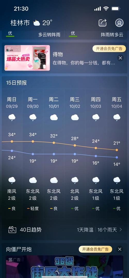 广西天气预报一个月，广西天气预报30天准确？  第1张