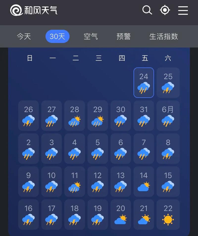 新县三十天天气预报？新县未来三天天气？  第1张