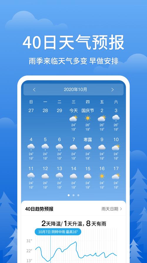 天气预报有几个版本，天气预报有多少版本?  第4张